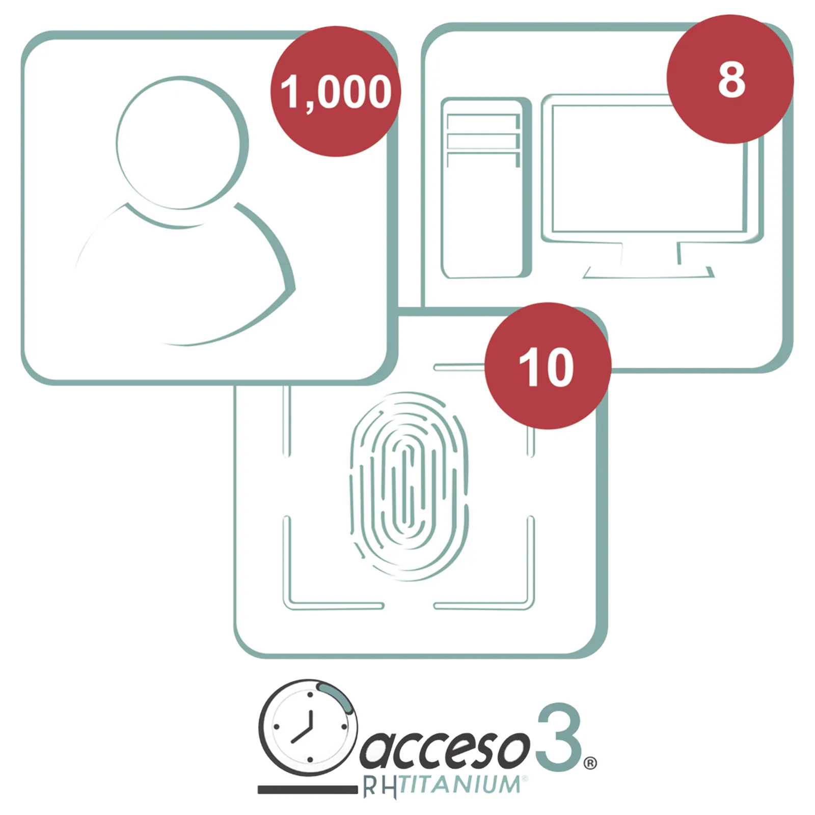 [BAJO PEDIDO] Licencia de 3 años para software Acceso3 TITANIUM / 1000 Empleados / 10 reloj / 10 PC