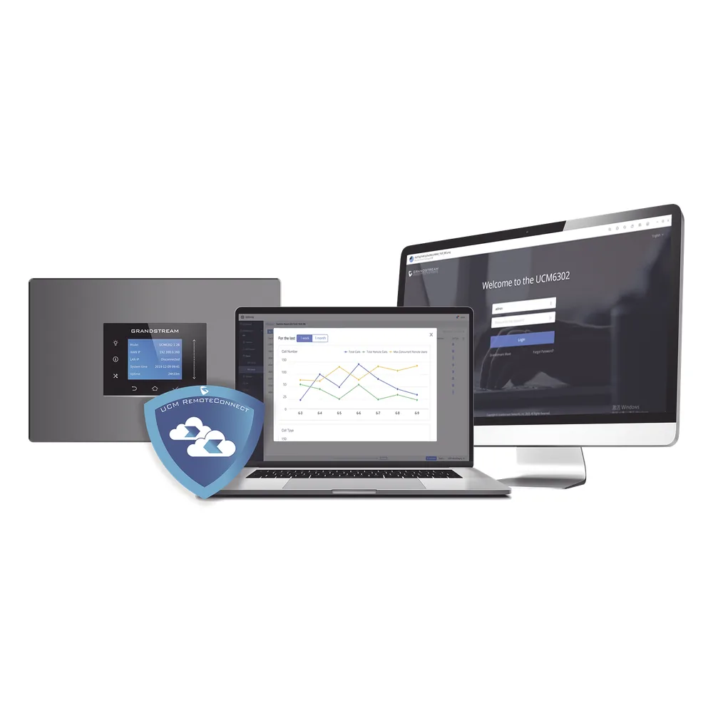 Licencia anual Plus Remote Connect 50 usuarios y 8 sesiones concurrentes, para UCM63XX / UCM63XXA