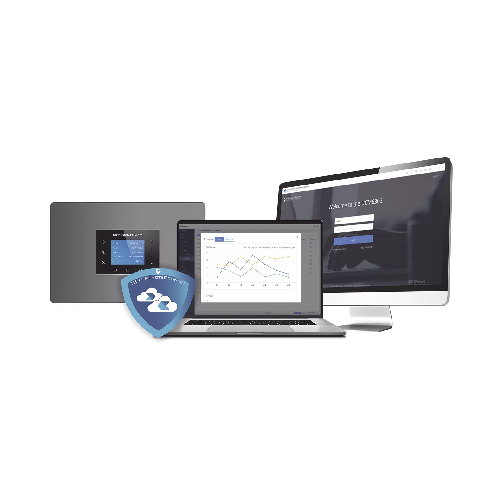 Licencia anual Business Remote Connect 200 usuarios y 32 sesiones concurrentes para UCM63XX / UCM63XXA