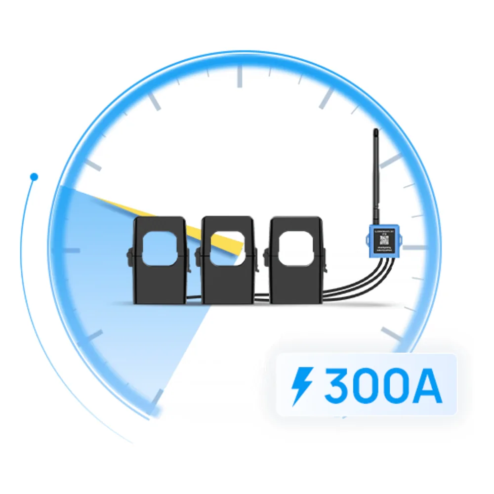 Medidor de corriente LoRaWAN para tres fases hasta 300 ampers
