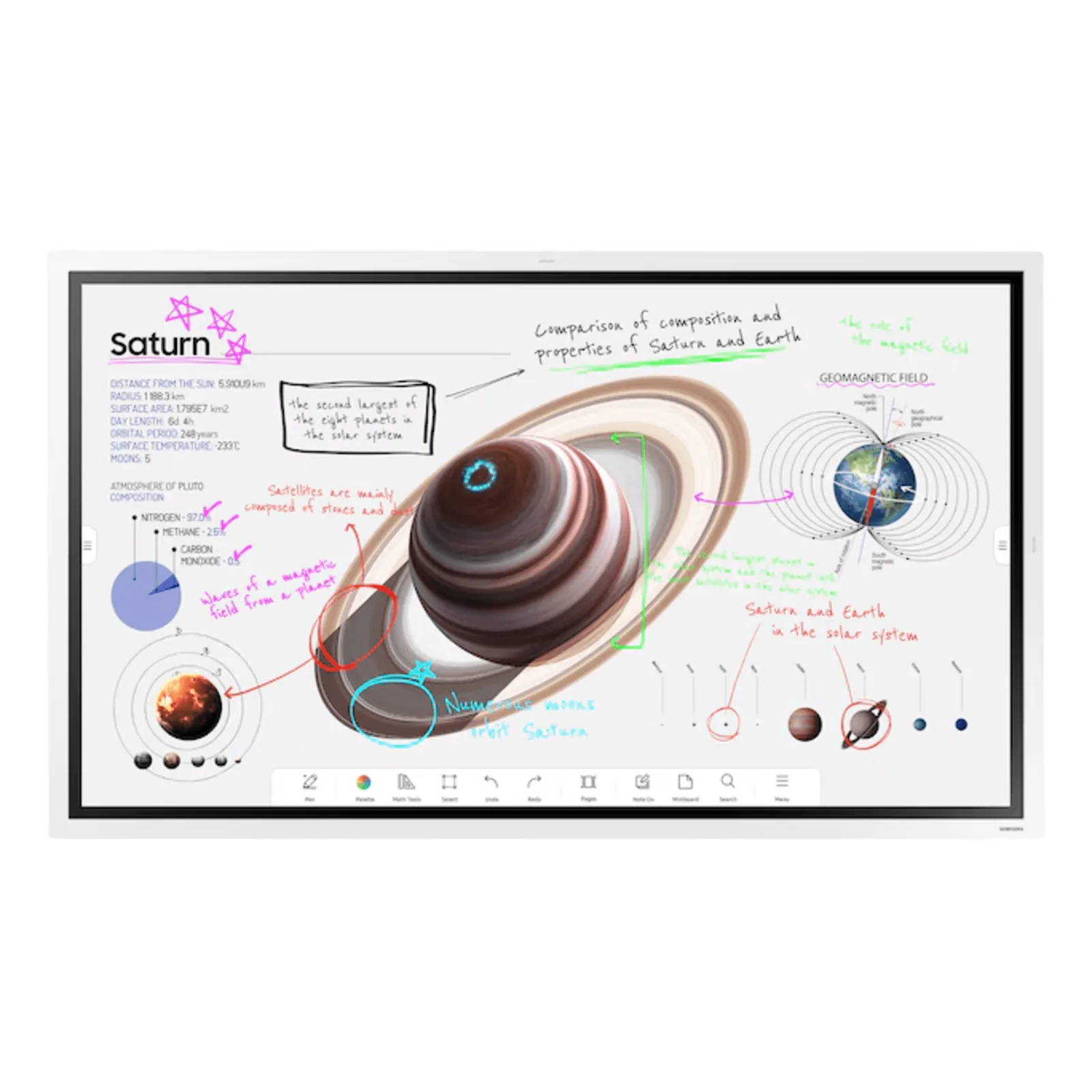 Pizarra Interactiva Digital / 55" 4K UHD (3840x2160) / Touch IR 20 Puntos / Whiteboard 4 Usuarios Simultáneos / Tizen 9.0 / WiFi / VESA 400x400